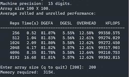 linpack 源码